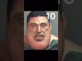 Top 10 creepiest mugshots