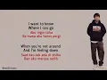 Rex Orange County - Sunflower | Lirik Terjemahan