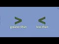Greater Less Than Equal To