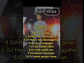 Download Lagu DJ indah yastami full album terenak.