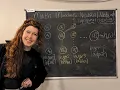 Neural Networks for beginners How to write general notation