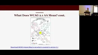 How To Comply With The New DOJ Accessibility Rule A Practical Guide For OER Creators 