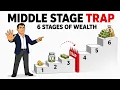 Why Your Net Worth Feels Stuck The 6 Stages of Wealth