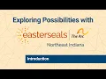Download Lagu Exploring Possibilities: Introduction