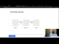 Solve leetcode Rotate Image with Java