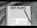 DOT PLOTS GED Math DATA ANALYSIS