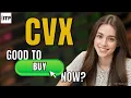 Is Chevron Corp CVX A Good Time To Buy Now CVX Stock Analysis