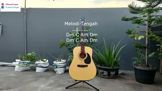 mendua plat band karaoke chord 