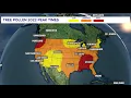 Spring allergy forecast for Pennsylvania Average but stock up on tissues