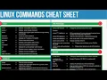 Part 4 Linux Basics Commands
