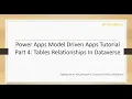 Power Apps Model-Driven App Tutorial Part 4 Tables Relationship In Dataverse