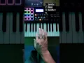 Download Lagu Lady Gaga - Poker Face (instrumental remake) #shorts