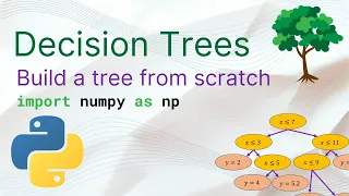 Build a Decision Tree from scratch using Python numpy