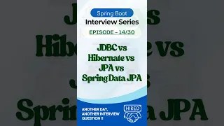 JDBC vs Hibernate vs JPA vs Spring Data JPA Java ORM in 1 Minute