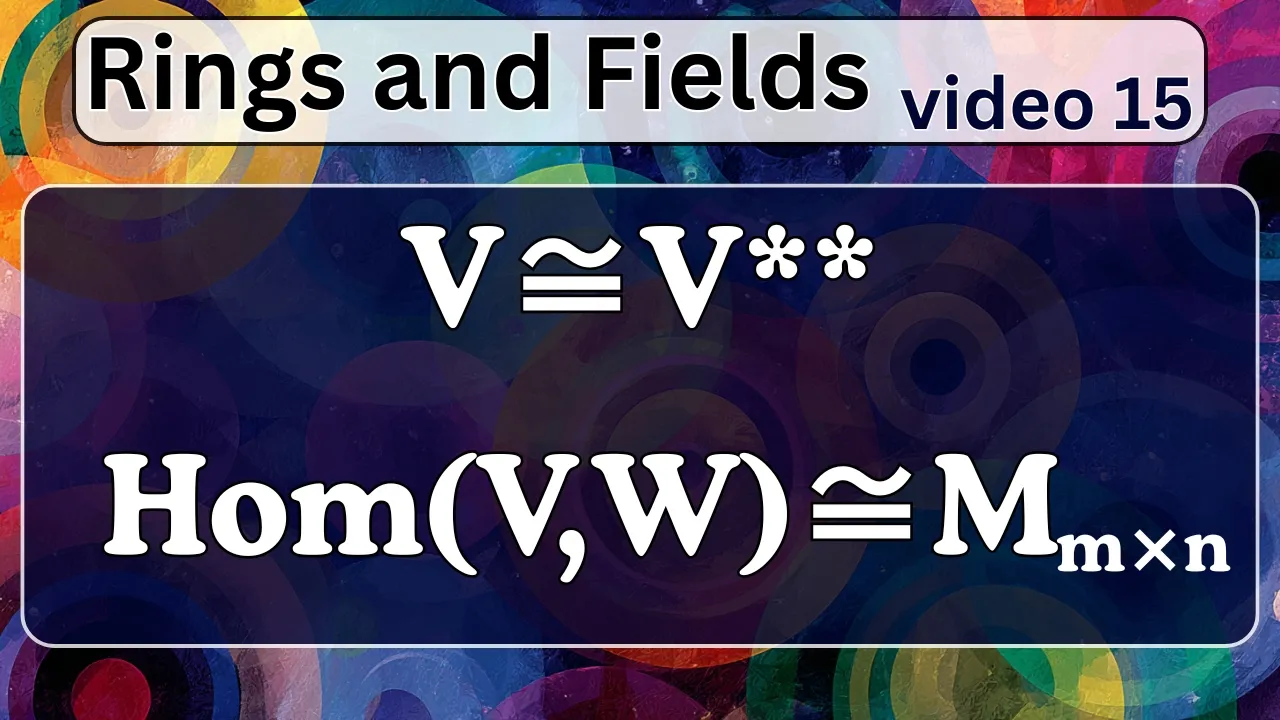 A quick linear algebra review -- Rings and Fields 15