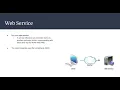 Complete Java Web Service Bootcamp From Beginner To Pro - learn Java Web Services