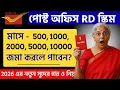 Post Office RD Plan 2026 Recurring Deposit 2026 Post Office RD Scheme RD Interest Rate
