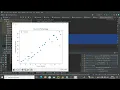 Task 1 Linerar Regression using Python