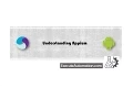 Appium Architecture -