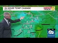 Sunny Friday With Showers Storms Returning For The Weekend 2026