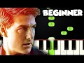 Mission Impossible Theme BEGINNER PIANO TUTORIAL SHEET MUSIC by Betacustic