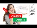 JAVA CLASSES AND OBJECTS JAVA CLASSES AND OBJECTS PROGRAM JAVA PROGRAMMING TUTORIAL 8 HINDI URDU