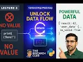 Functions in Python Return Values and Optional Parts Return Dictionaries