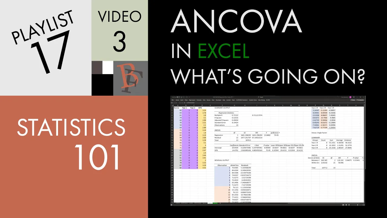 Statistics 101: ANCOVA in Excel, What's Going On?