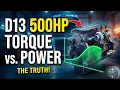 Volvo D13 500HP Engine The Engineering Data Breakdown