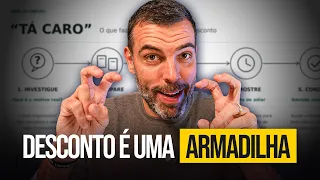 Me Dê 7 Minutos e Você Nunca Mais Perderá uma Venda por Preço