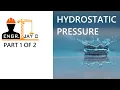 Fluid Mechanics Hydrostatic Pressure Pascal s Law Part 1 of 2