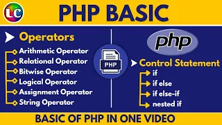PHP - operators and if statement Learn Coding