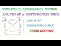 Indeterminate Truss Analysis by Consistent Deformation Method - Lack of Fit Temperature Change