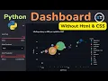 Build a Stylish Streamlit Dashboard in Python Without Touching HINDI