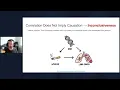 Eyal Kazin - A Gentle Introduction To Causal Inference PyData Global 2022