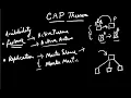 System Design Consistency And Availability Patterns Availability Numbers