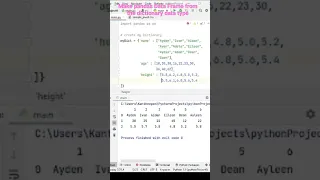 Make pandas Data Frame from the dictionary data type kanthee23