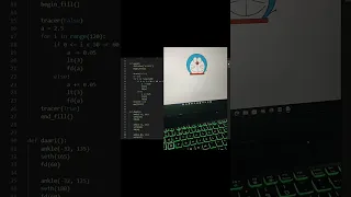 Doraemon using Python turtle tutorial