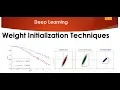 Tutorial 11 - Various Weight Initialization Techniques in Neural Network