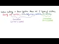 What is Consistent Inconsistent and Dependent Independent in Terms of Systems of Equations