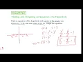 10 4 Hyperbolas with center at 0 0