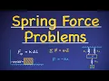 Spring Force Physics Problems Hooke s Law