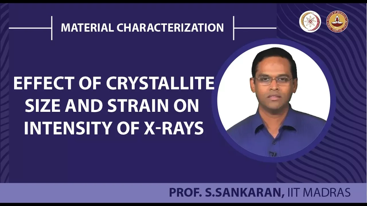 Effect of crystallite size and strain on intensity of X-rays