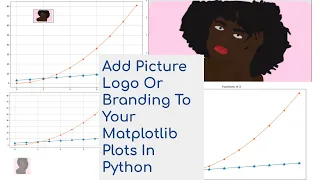 Add Picture Logo Or Branding To Matplotlib Plots In Python