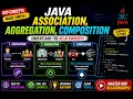 Java Association Aggregation Composition Explained with Real-Life Examples OOP Relationships