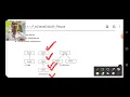 Lecture no 28 - Introduction to Inheritance Java Programming