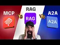 Lagu MCP vs A2A vs RAG Explained in 10 minutes!
