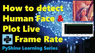 Faster face detection OpenCV and Matplotlib processing