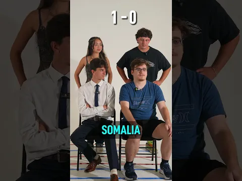 2v2 Guess the Country