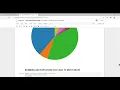 TASK4 Jupyter Notebook and 1 more page Work Microsoft Edge 2020 11 18 21 21 04